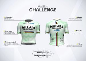 The Millars Gobik CHALLENGE FEATURES-min